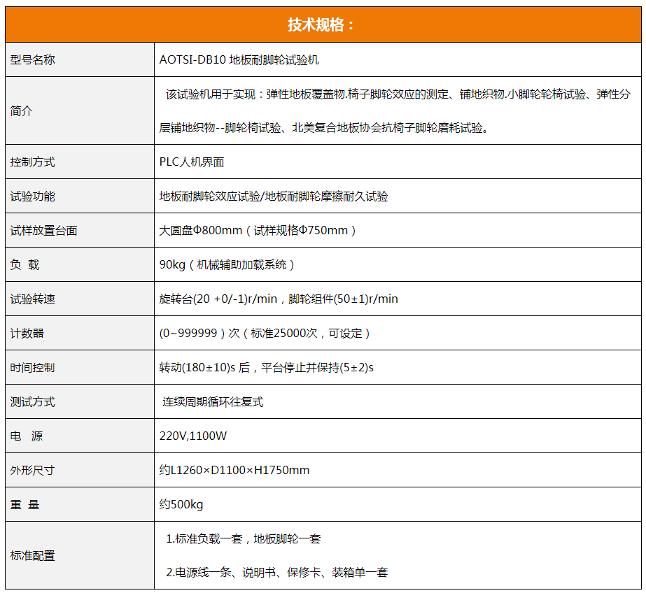 设备参数